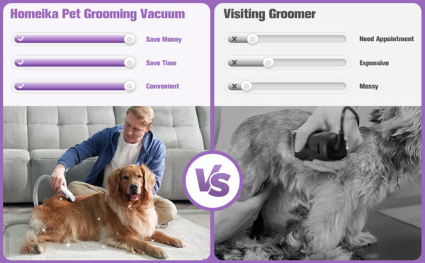Homeika Dog Grooming Kit, 1.5L Dog Hair Vacuum Suction 99% Pet Hair, 8 Pet Grooming Tools, Storage Bag, 6 Nozzles, Quiet Pet Vacuum Groomer with Nail Grinder, Paw Trimmer, Brush for Shedding Dogs Cats - Image 7